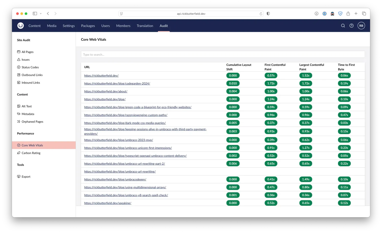 An example of some of the data surfaced by ContentAudit. In this instance, it's Core Web Vitals scoring.